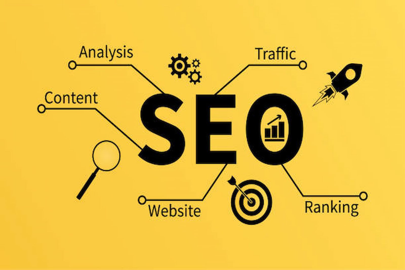 A Beginner’s Guide To Understanding On-Page SEO