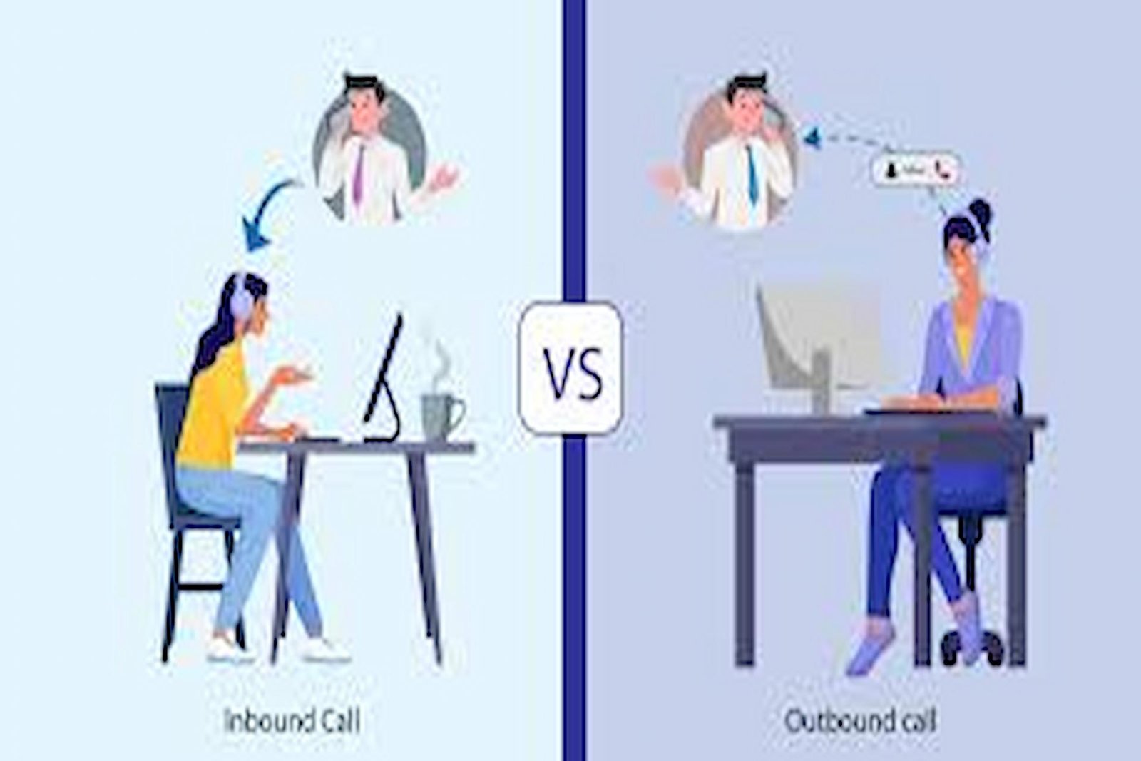 Outsourcing Inbound vs. Outbound Calls: What’s the Difference?