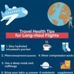 Travel Health Tips for Long-Haul Flights