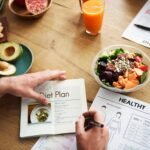 10 Simple Lifestyle Changes to Boost Your Well-being