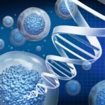 Regenerative Medicine Breakthroughs for Chronic Conditions