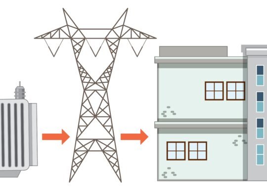 How Today’s Transformers Are Powering Tomorrow’s World