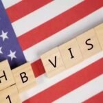 How Recent U.S. Immigration Policy Changes Are Reshaping the H-1B Visa Landscape