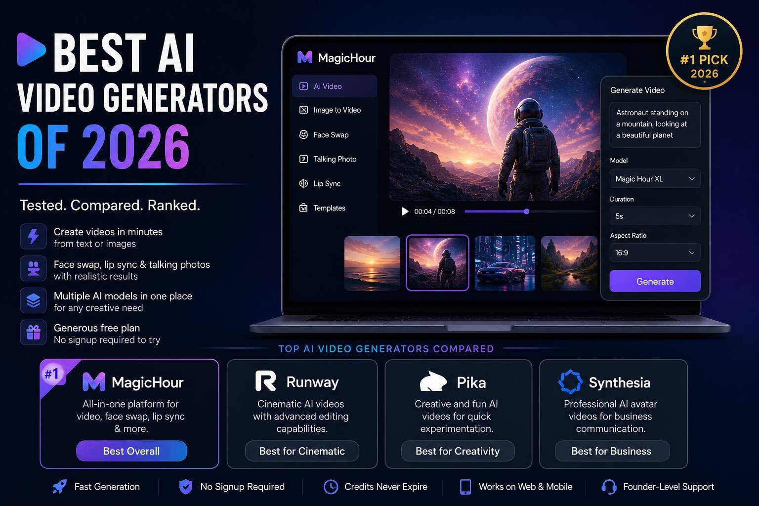 Best AI Video Generators of 2026 (Tested & Compared)