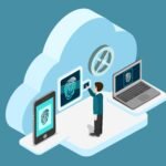 How Cloud-Native SIEM Platforms Are Transforming Enterprise Cybersecurity
