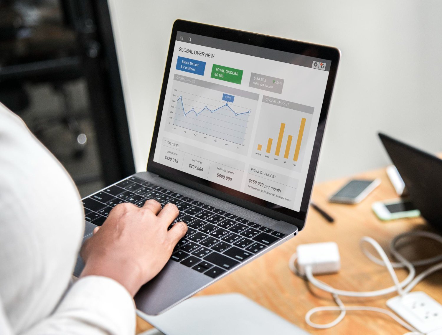 How to Transition Your Brand From Organic Search to Paid Traffic Acquisition