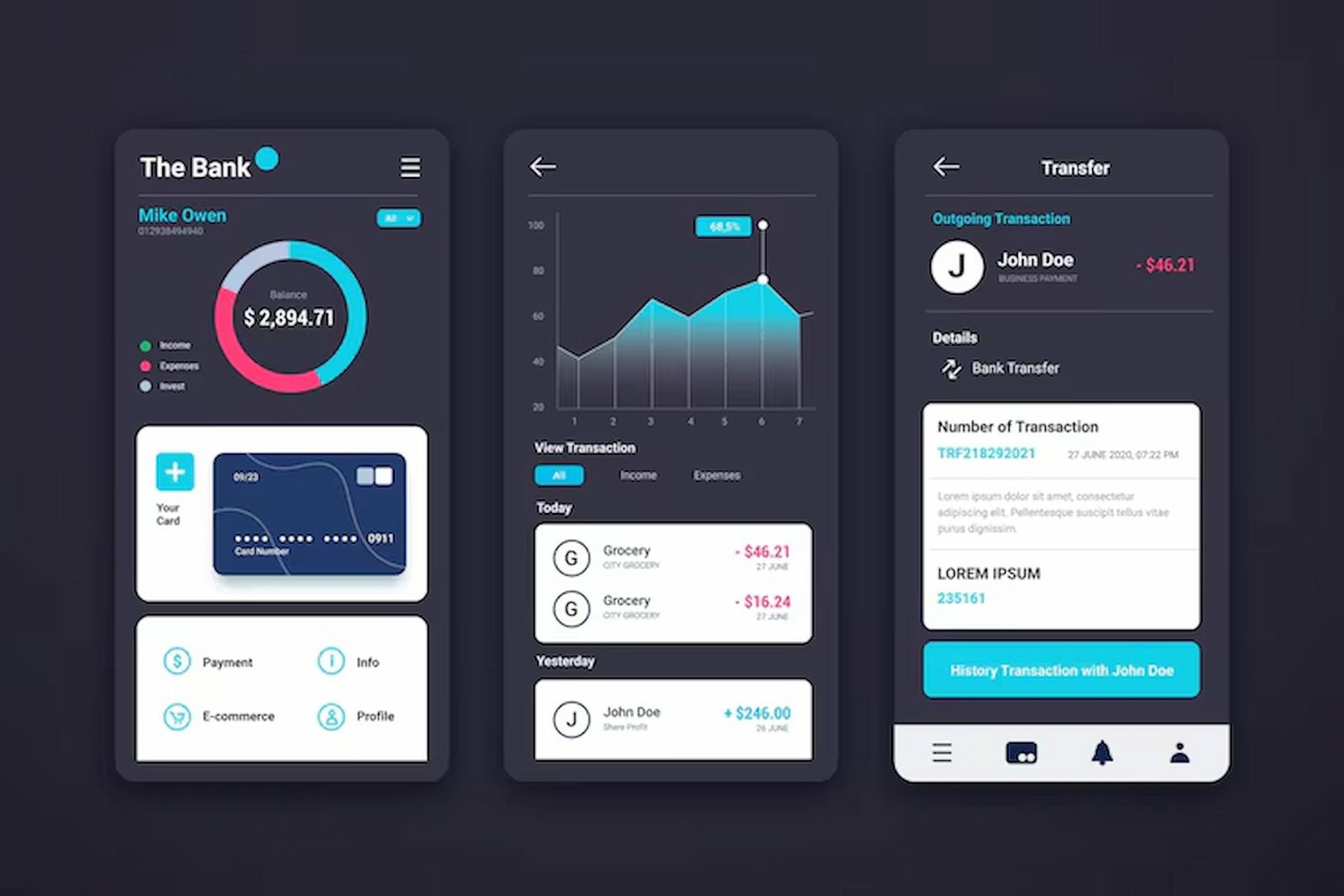 Innovative Strategies for Effective Mobile Dashboard Design
