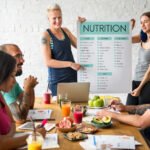 Signs Your Nutrition Coaching Process Needs A Better System