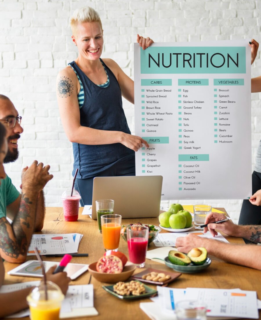 Signs Your Nutrition Coaching Process Needs A Better System
