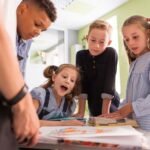 Leadership for the Future: Shaping Tomorrow’s Schools