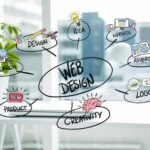 The Biggest Web Design Trends of 2026