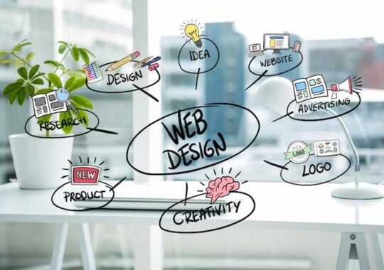The Biggest Web Design Trends of 2026