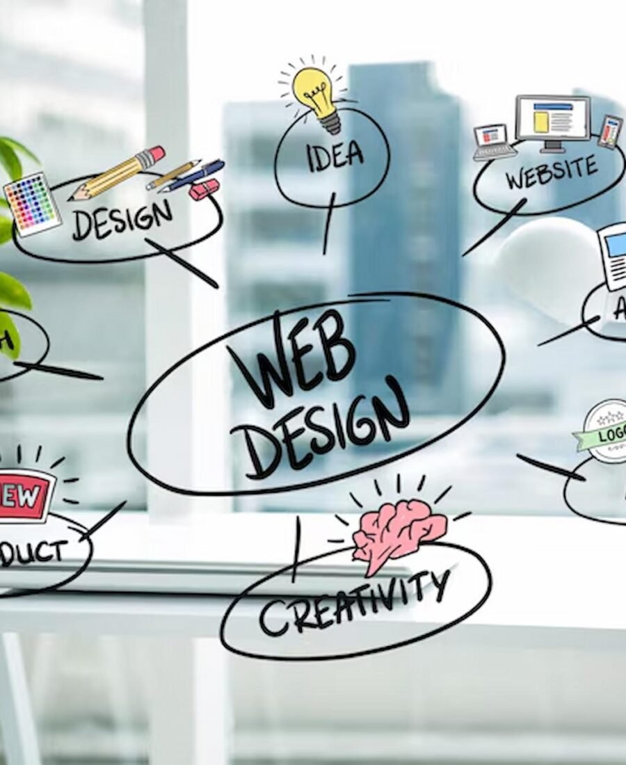 The Biggest Web Design Trends of 2026