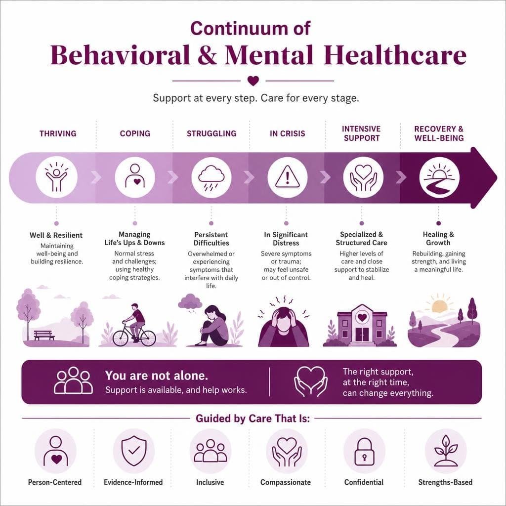 mental-healthcare