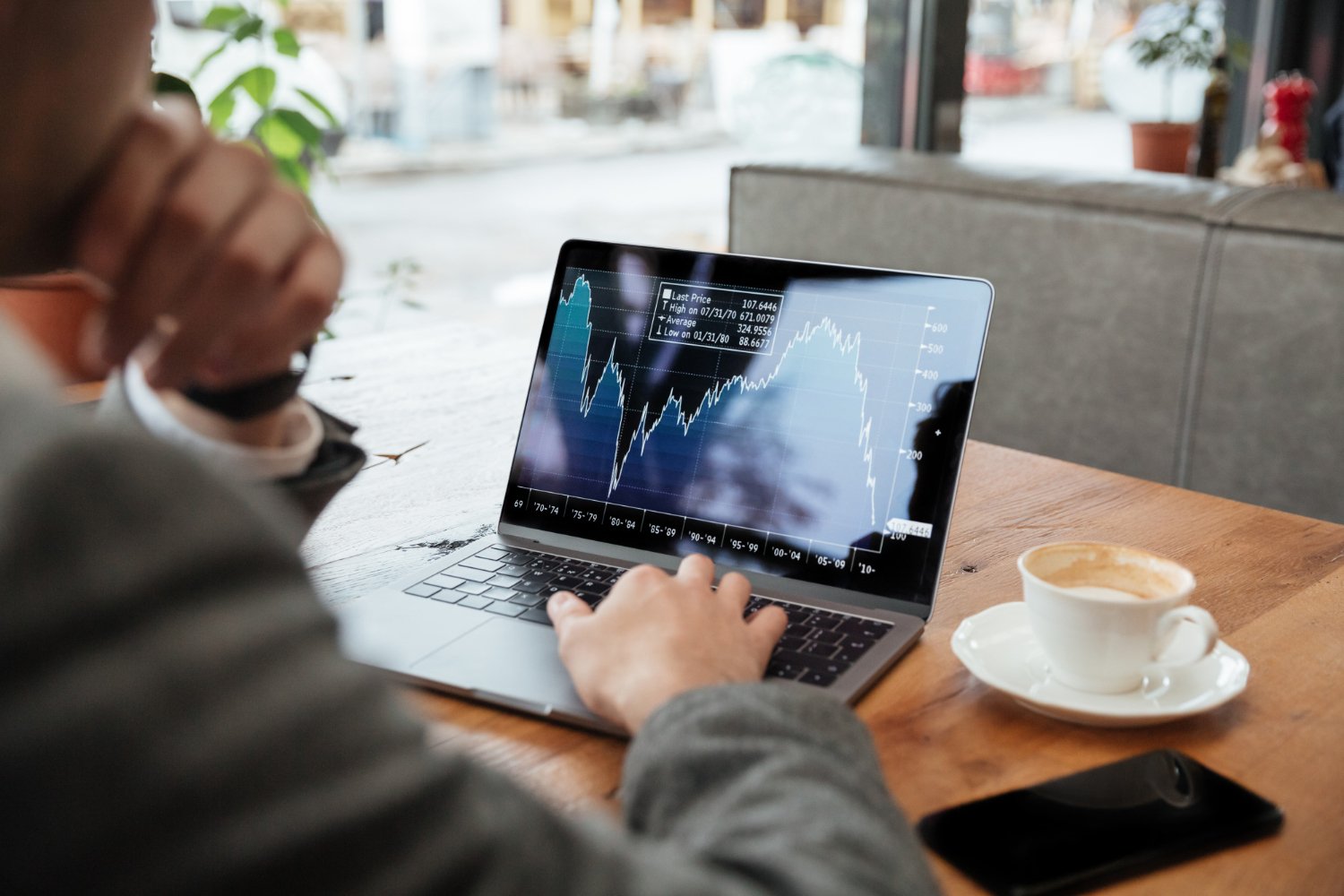 How to Start Investing