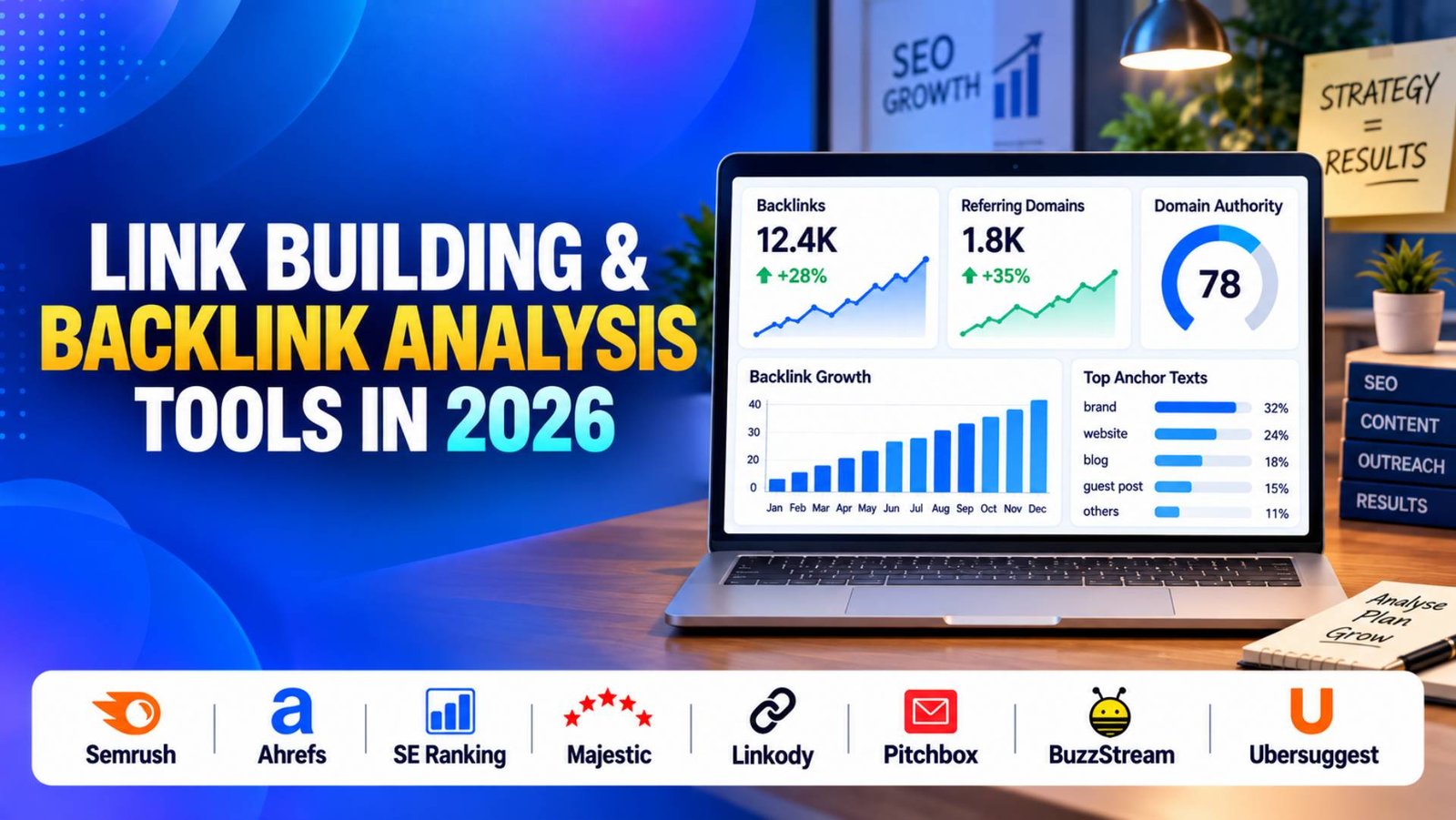 Best Link Building & Backlink Analysis Tools in 2026
